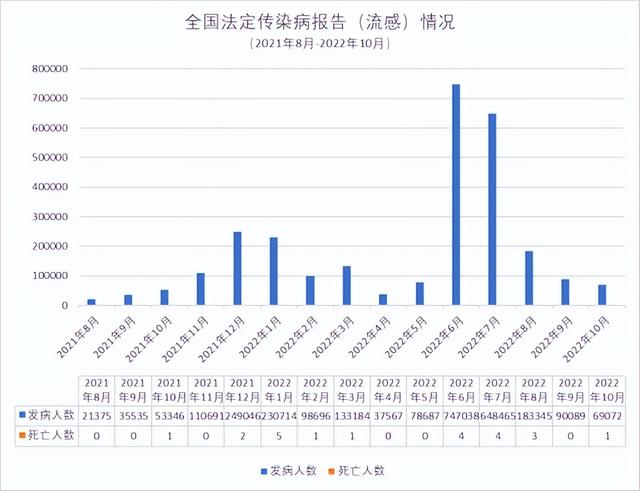 AYX SPORTS-包含转会期多伦多猛龙调整名单：亚冠节点到来，引发热议，数据趋势出现新变化的词条